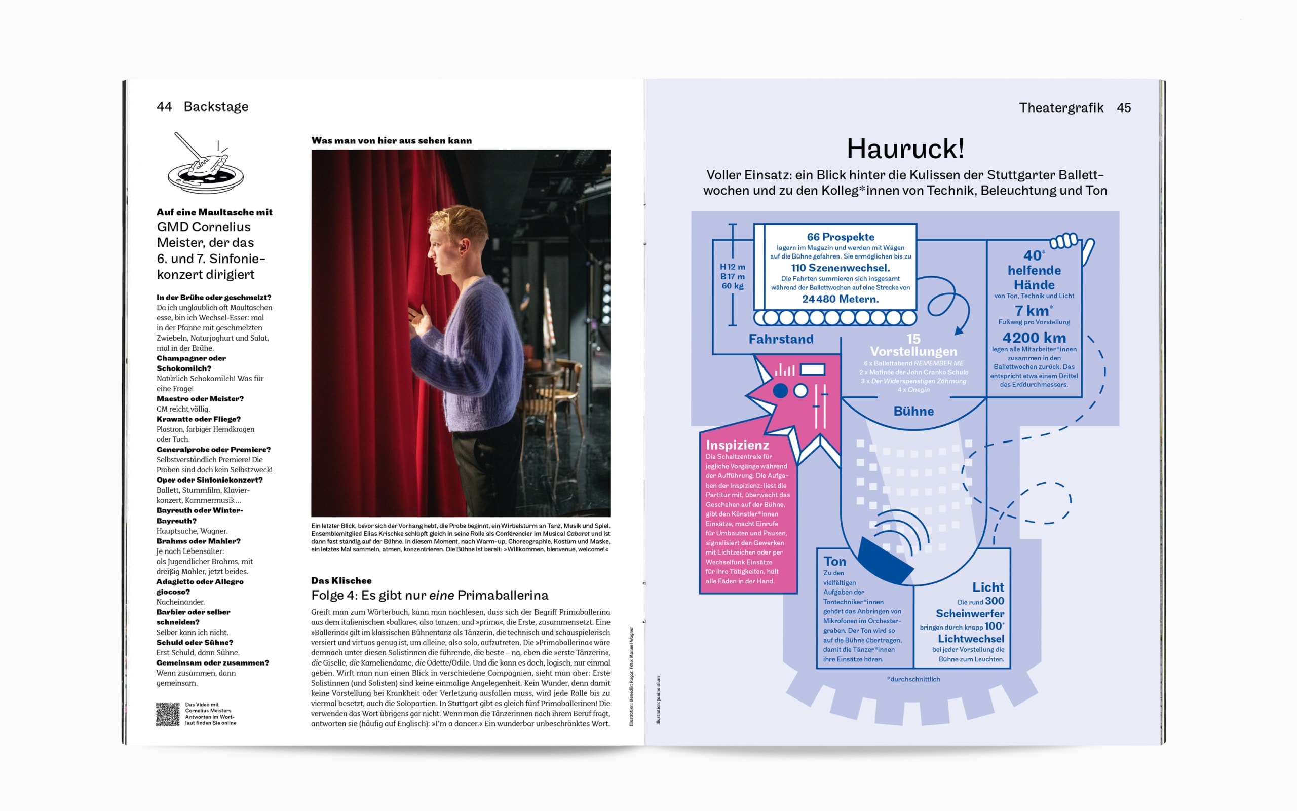 Bureau Johannes Erler – Reihe 5 – Magazin der Staatstheater Stuttgart